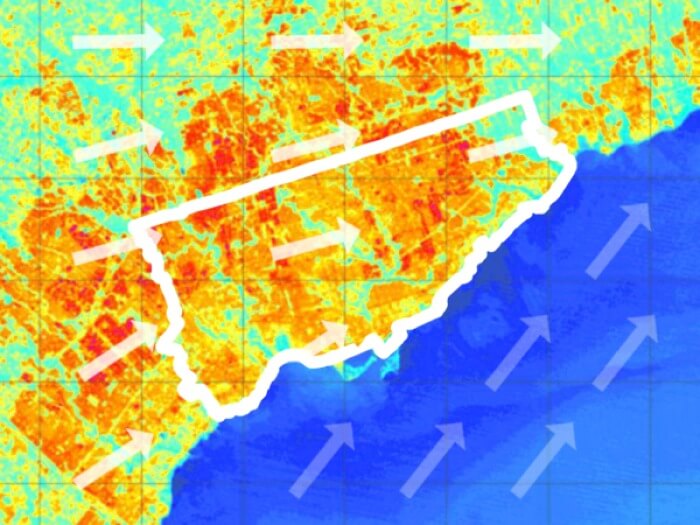 What is The Process of Modelling UHI